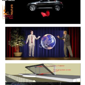 Hologram System