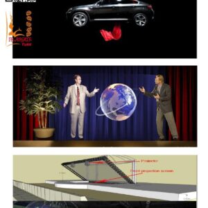 Hologram System