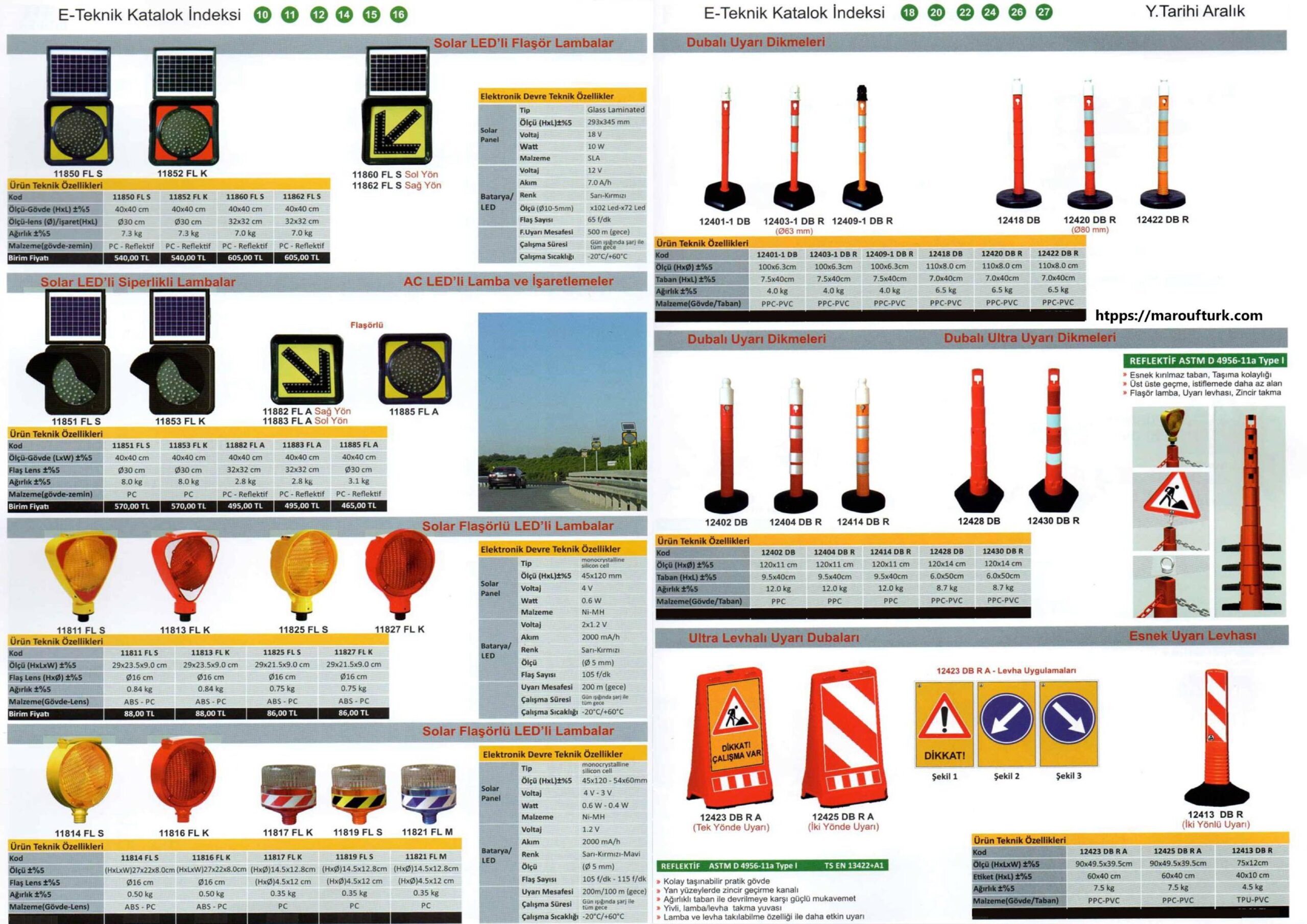 TRAFFIC SAFETY SYSTEMS