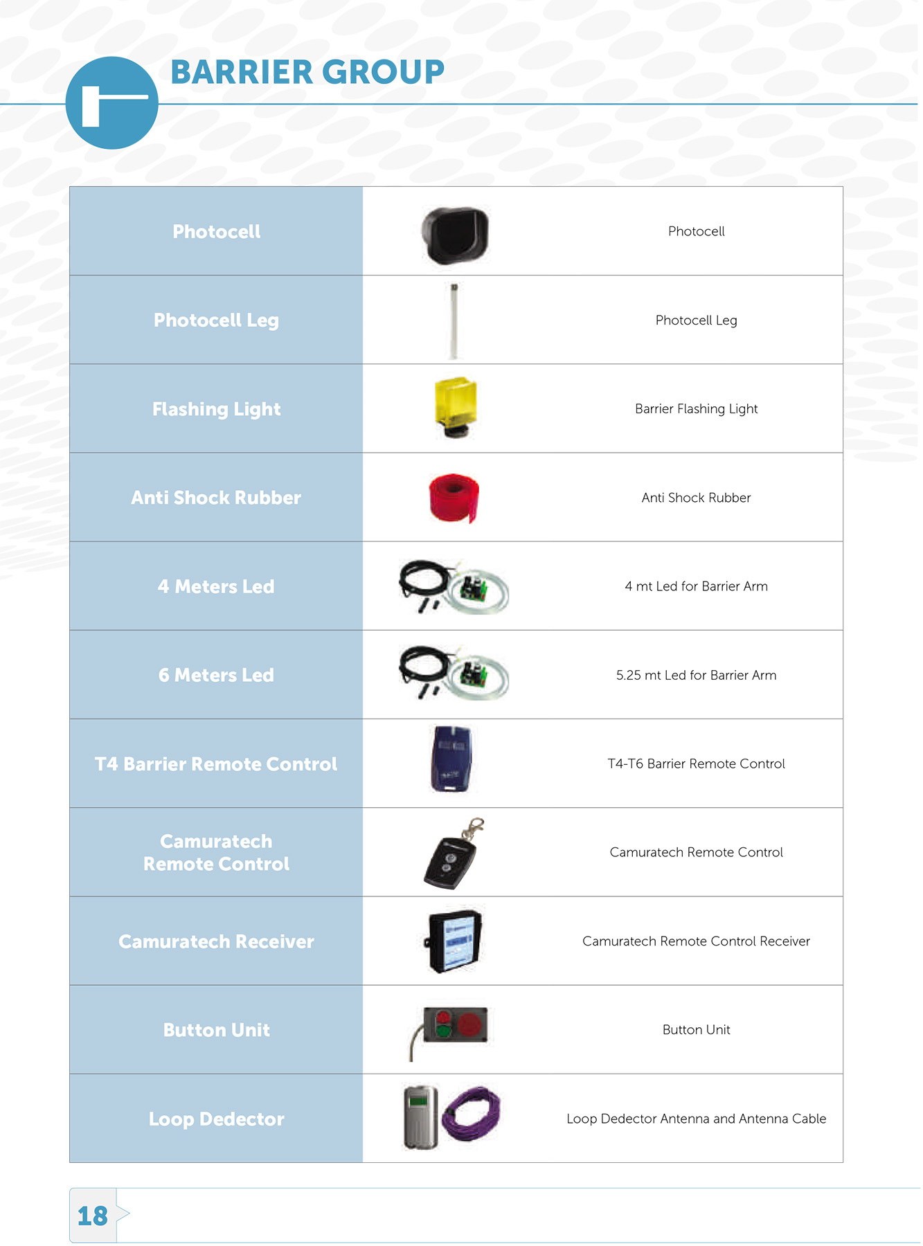 Photocells, warning lights, remote controls and loop detectors for boom barriers