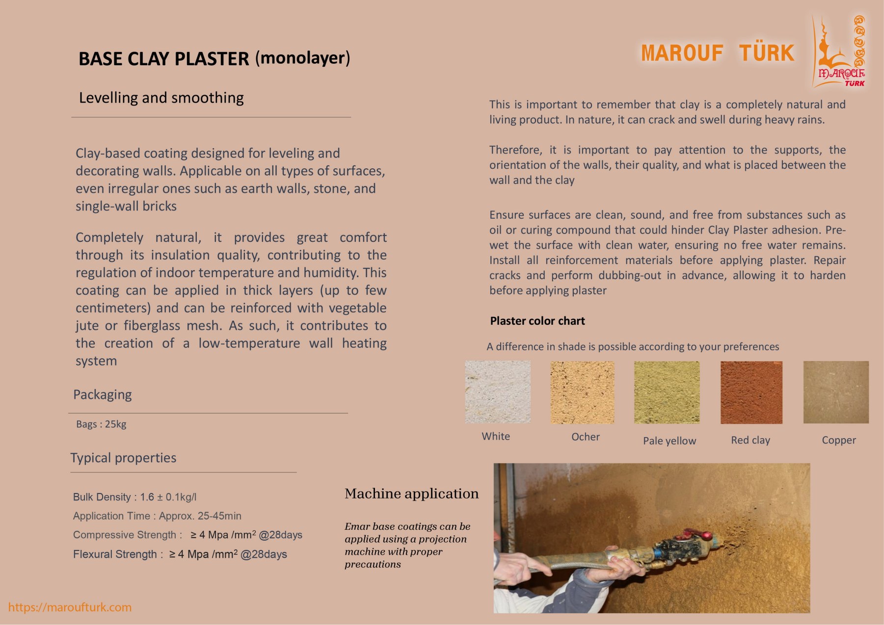 Clay Plaster Systems — Base & Finish