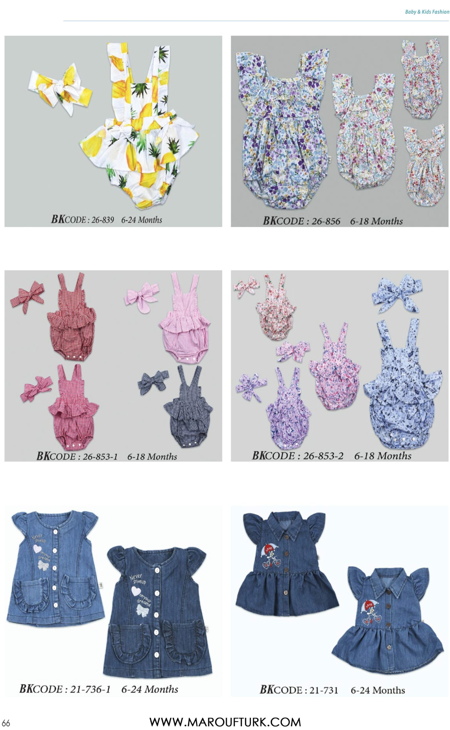 Kids Wear
