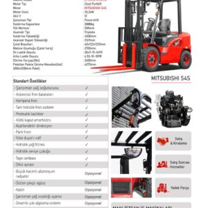 Hangcha CPCD30-XRW55F 3000 kg diesel forklift catalog sheet