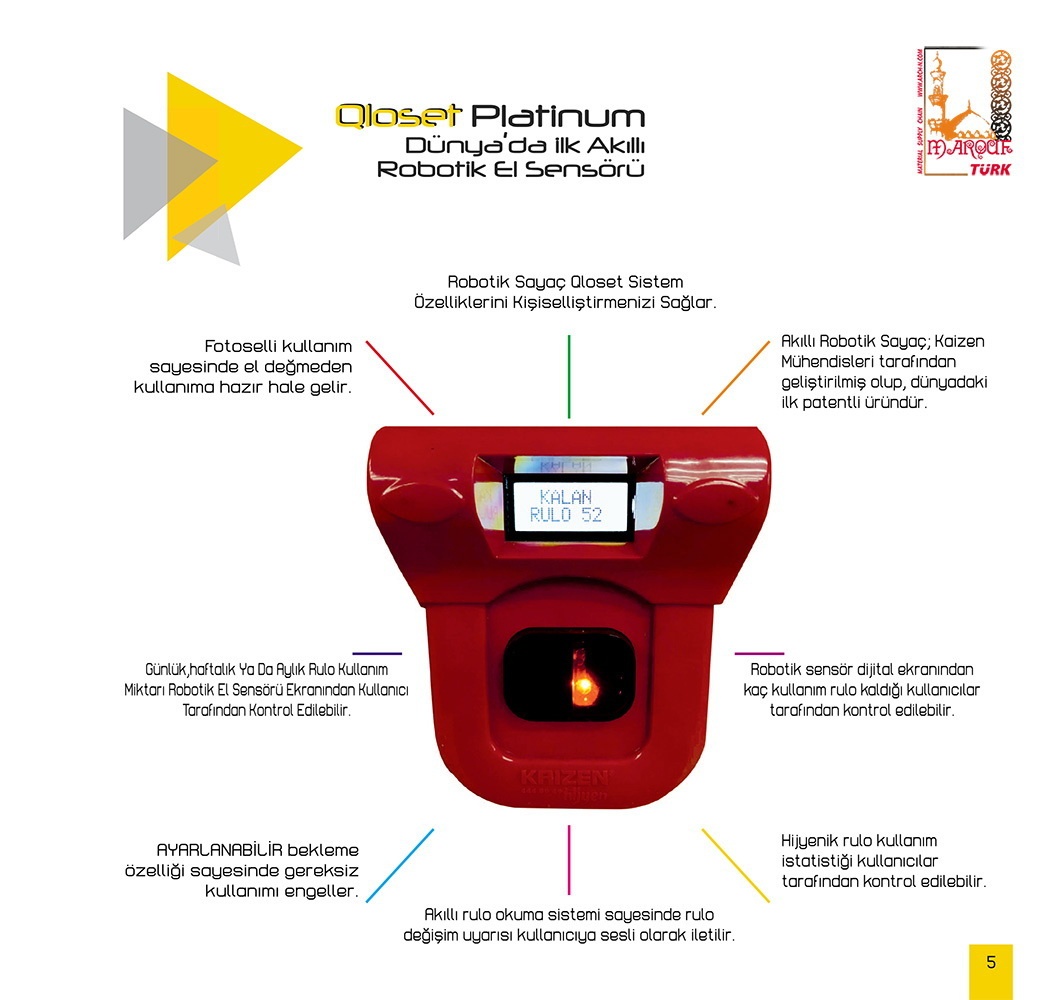 Hygiene Closet Cover Qloset Platinum feature diagram