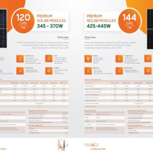 Mirsolar 120-cell and 144-cell mono-PERC solar panel catalog sheets