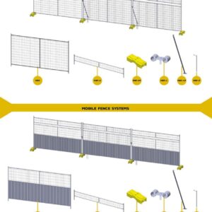 Mobile mesh and partly sheeted fence assemblies with stabilising components