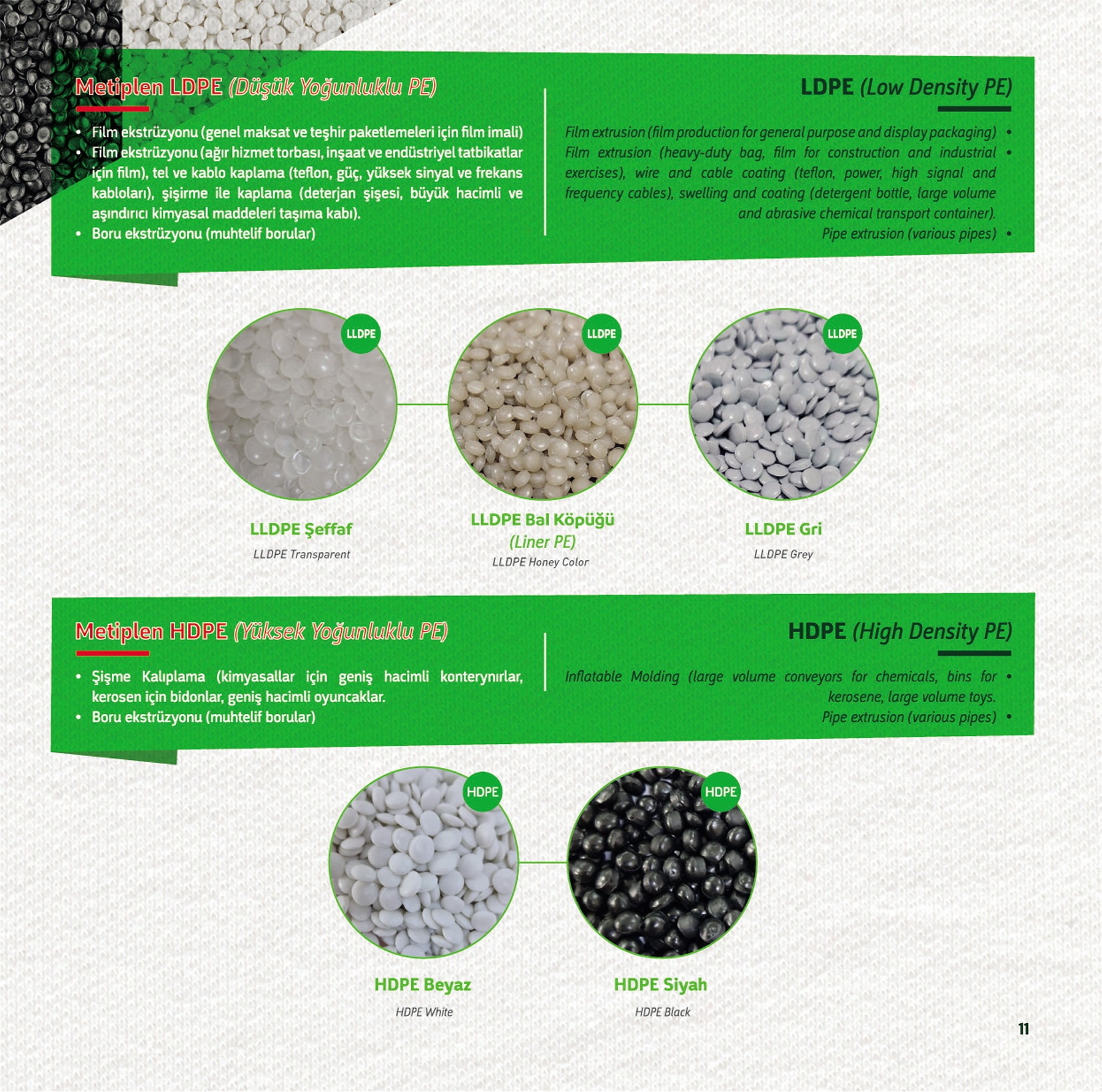 LLDPE transparent honey and grey granules with white and black HDPE granules