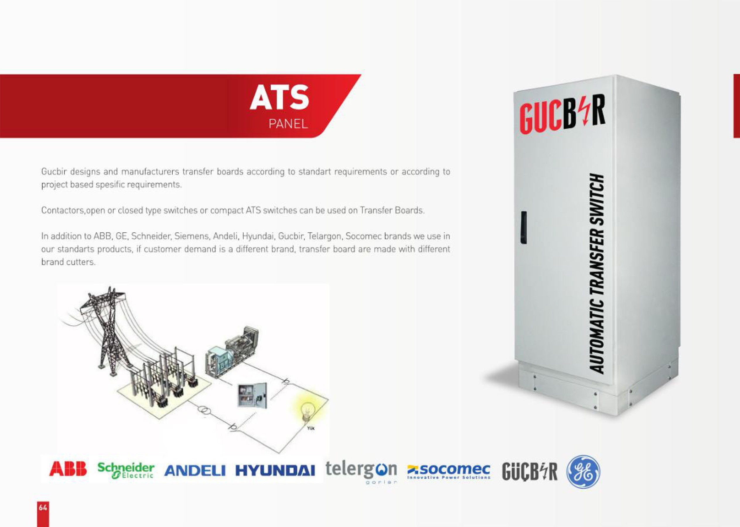 Power Generators - Automatic Transfer Switch