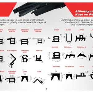 Dimensioned rubber-seal sections for steel doors and aluminium systems