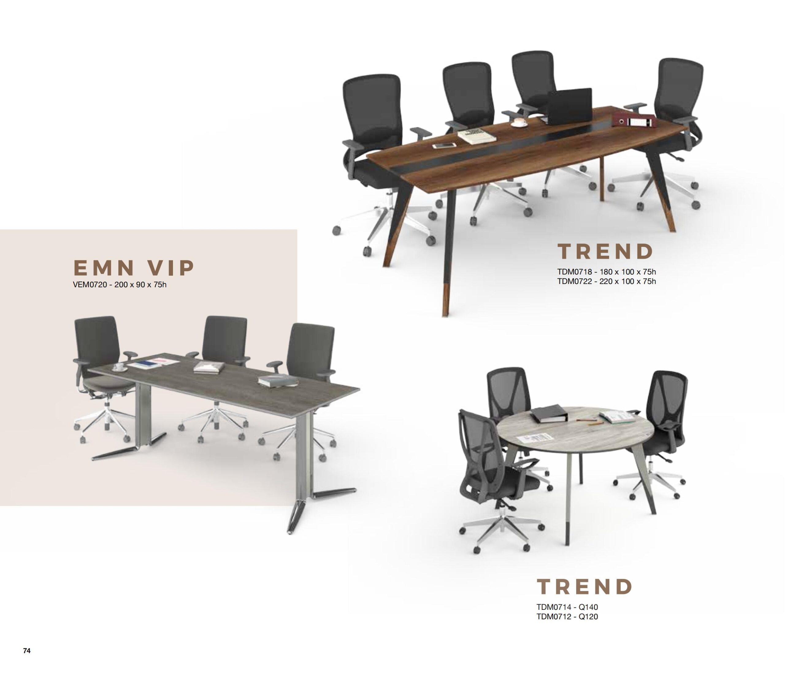 Office Furniture From