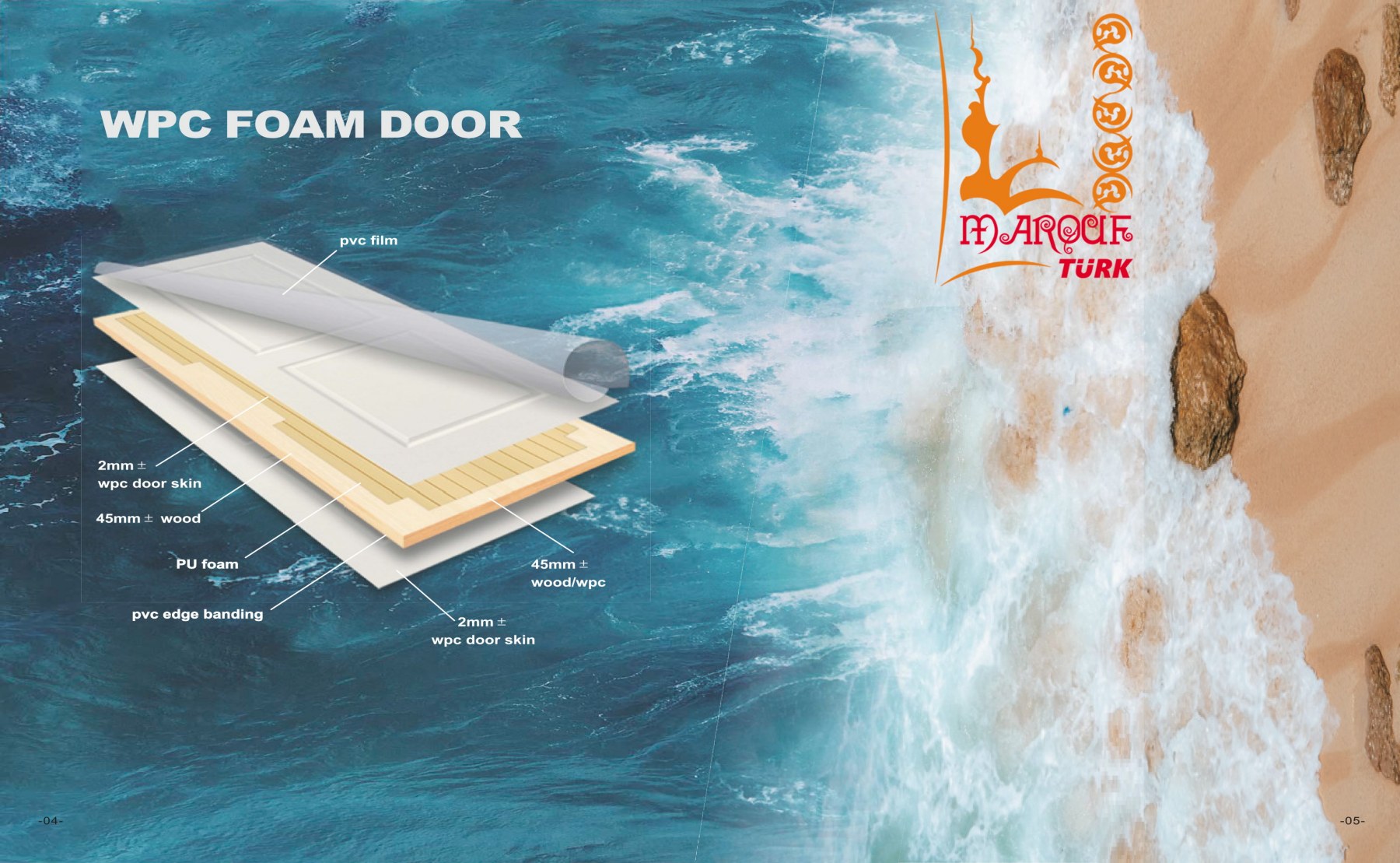 Exploded WPC foam-door construction with door skins, PU foam and perimeter structure