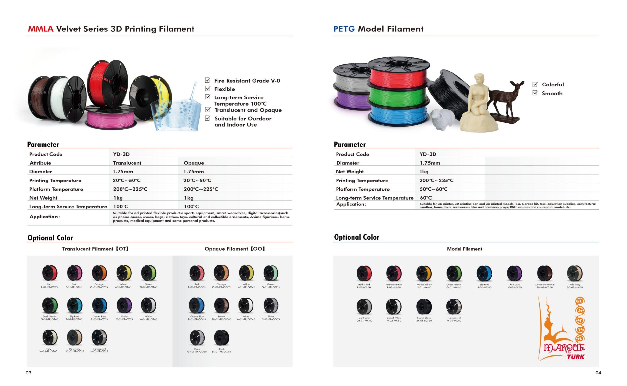 3D Printing Machine - Image 3