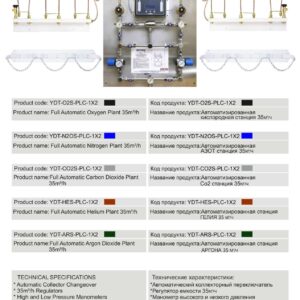 Automatic medical-gas cylinder manifold and control unit