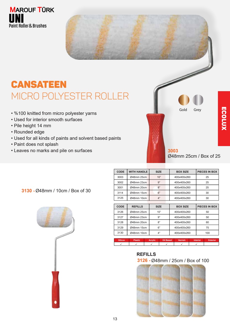 Cansateen micro-polyester roller with 14 mm pile, handled variants and refills