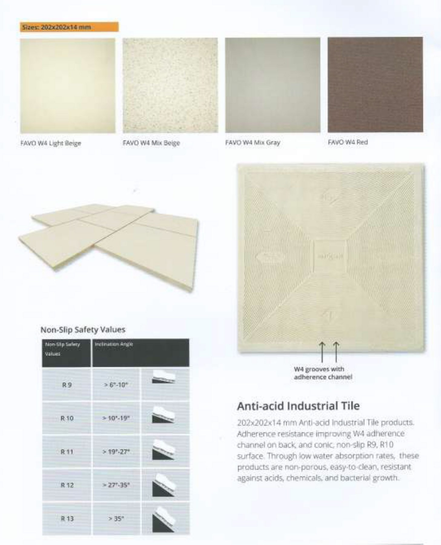 Original catalogue: FAVO W4 anti-acid floor tiles
