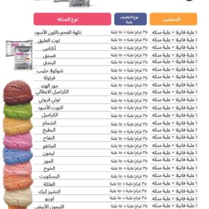 Aromio soft serve ice cream powder packs and flavour range from Marouf Türk catalogue