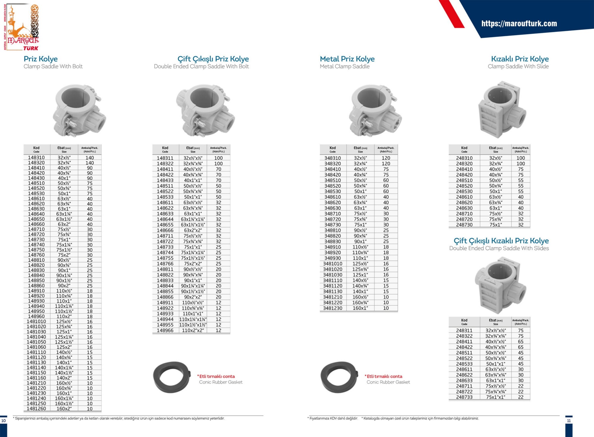Clamp saddle variants with pipe diameters and threaded outlet sizes