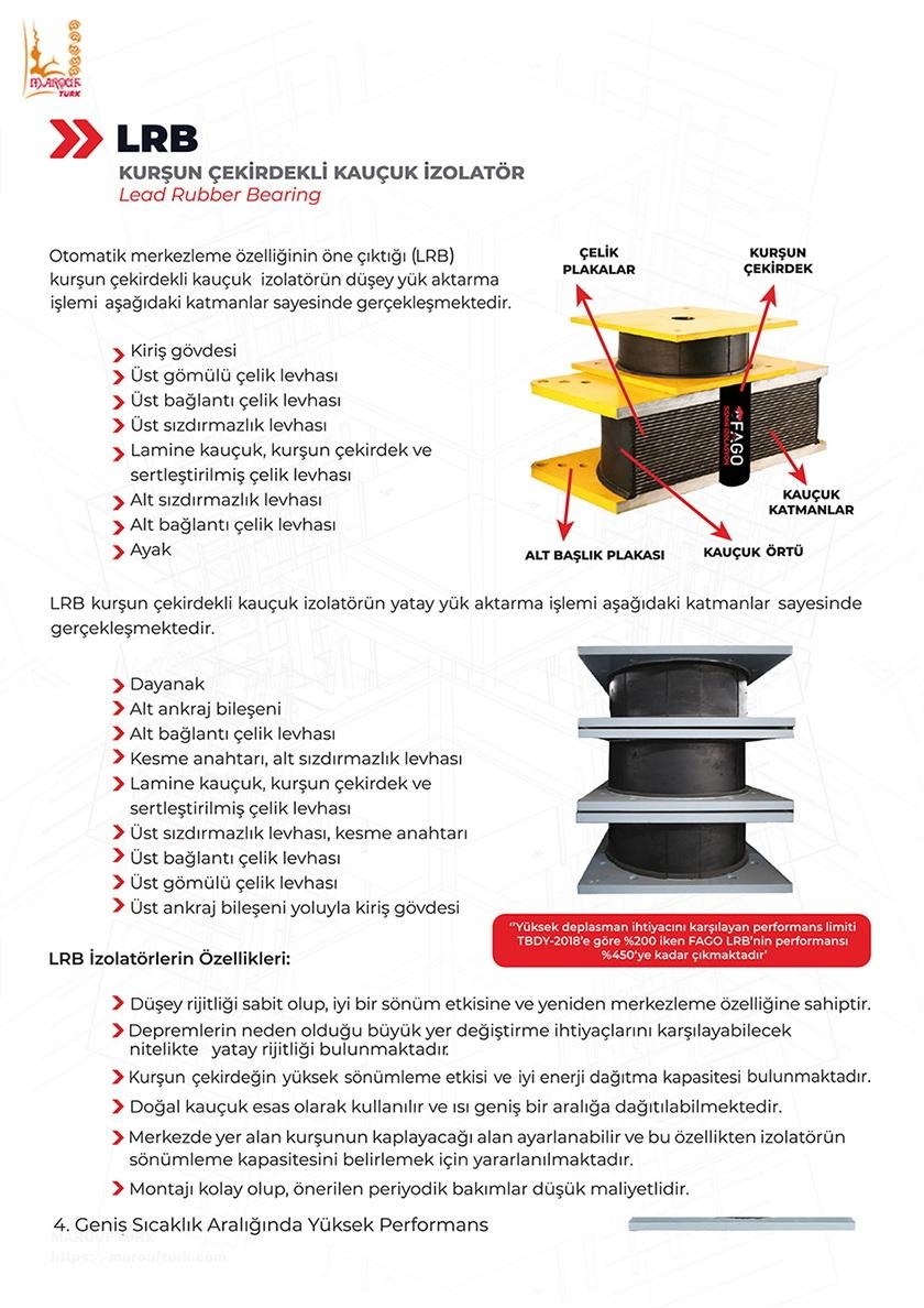 FAGO LRB lead rubber bearing cutaway showing layered rubber, steel plates and central lead core