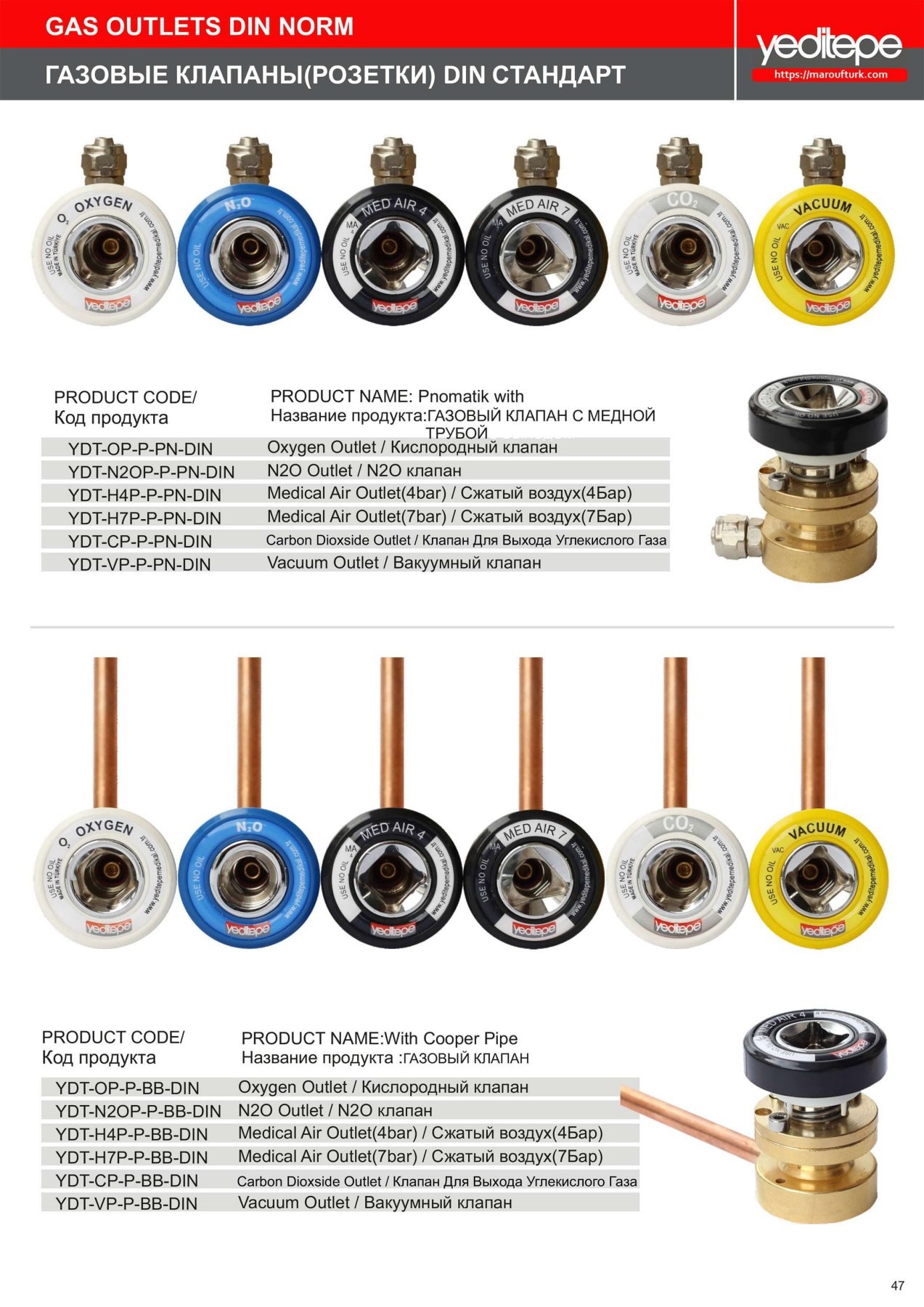 Medical gas outlet variants listed as DIN interfaces in the catalogue