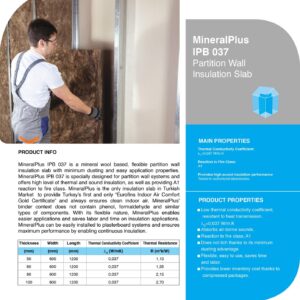 MineralPlus IPB 037 mineral-wool slab fitted within a plasterboard partition frame