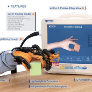 Syrebo pneumatic hand rehabilitation glove and control equipment