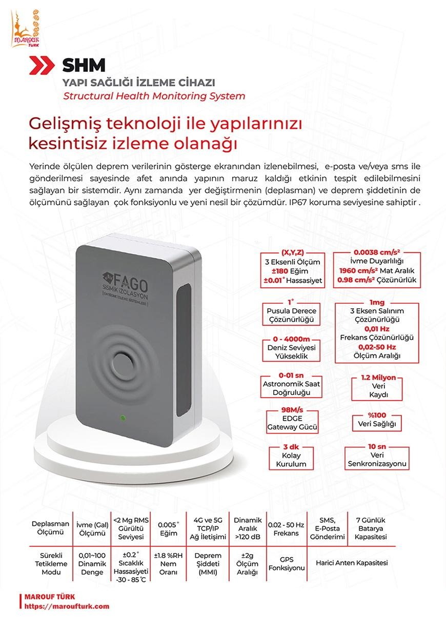 FAGO structural health monitoring device with catalogue feature and specification overview