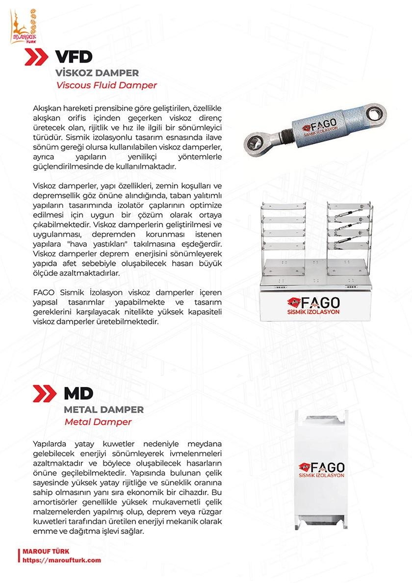 FAGO catalogue page illustrating viscous fluid dampers and metal dampers